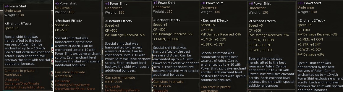 Real in-game screenshot — Power Shirt tooltip at each enchant level